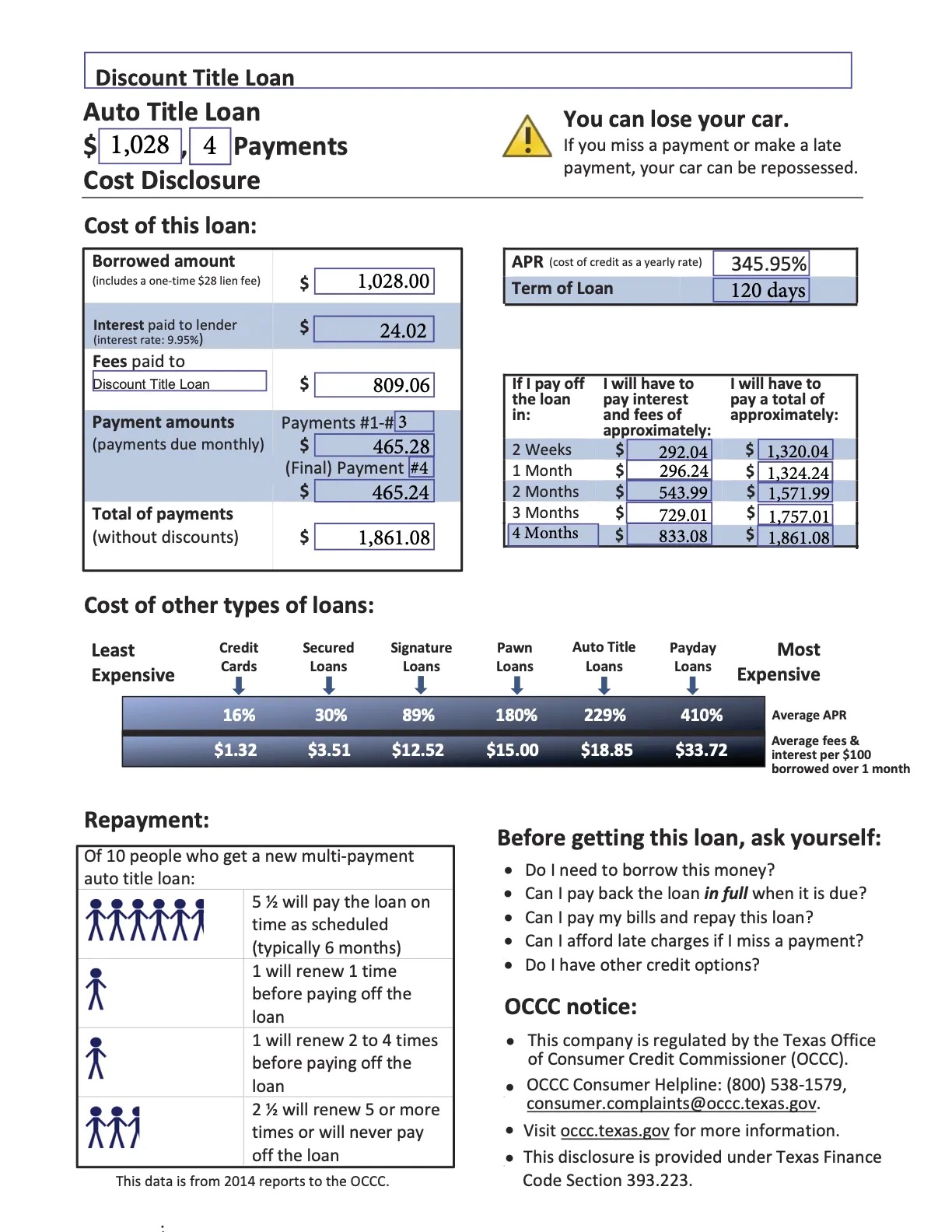 Fees example 2